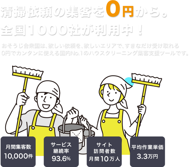 回収依頼の集客を0円から。全国500社が利用中